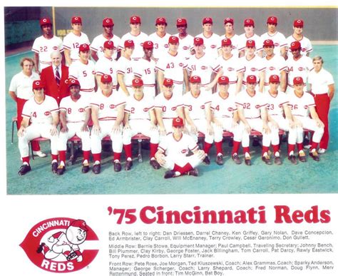 cincinnati reds baseball team roster 1975